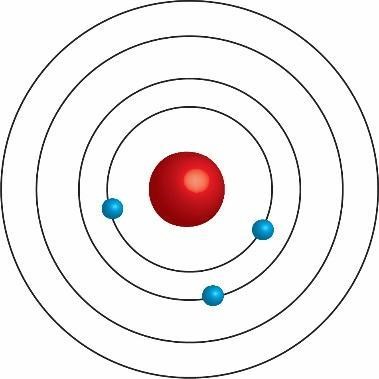  L’atomo di Bohr